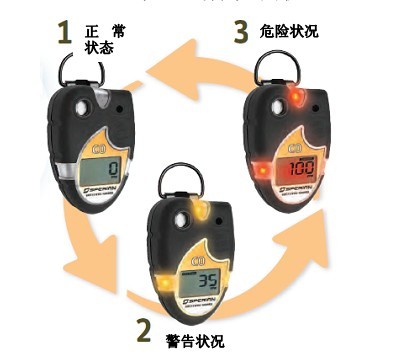 һ̼һⱨToxipro
