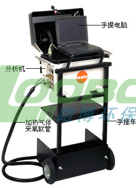 ¯רҵtesto360