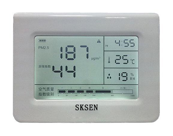 PM2.5 