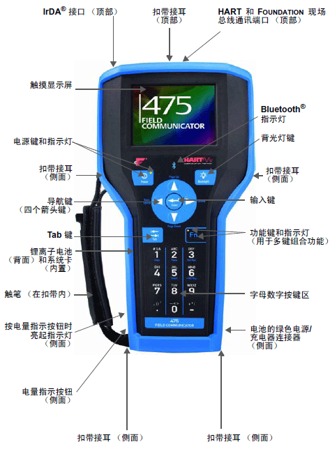 ˹475ֲ