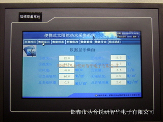 RY-SFT608̫ˮܲϵͳЯʽ