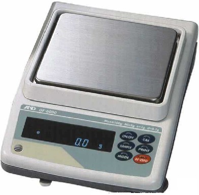 GF-200/300/2000/3000ƽ