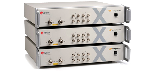  LitePoint IQnxn