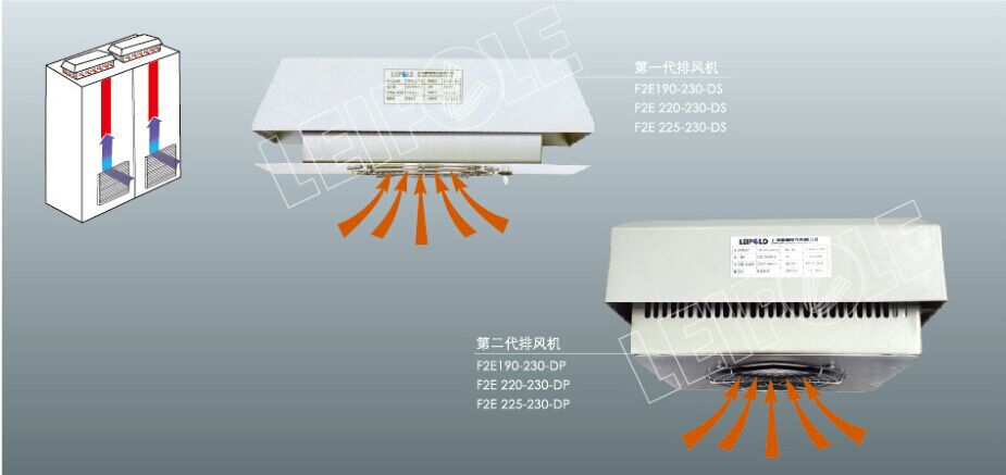 ӦŷF2E225-230-DP Ϻԭװŷ Ȫ