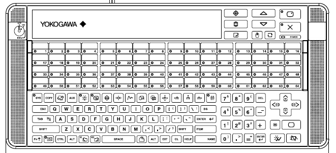 AIP830
