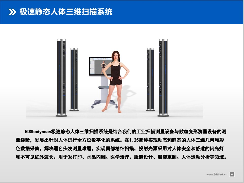 з άɨRDSbodyscan