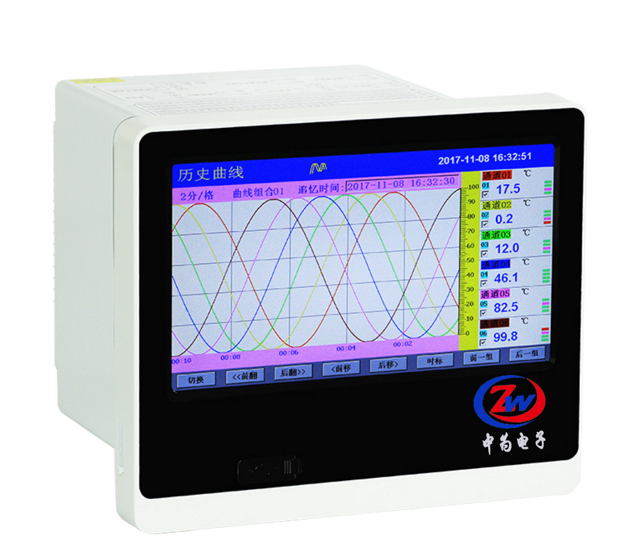 ZW-8000ʹʽϵͳ