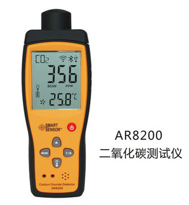 ϣar8200co2Ǹ߾ֱֳЯʽ