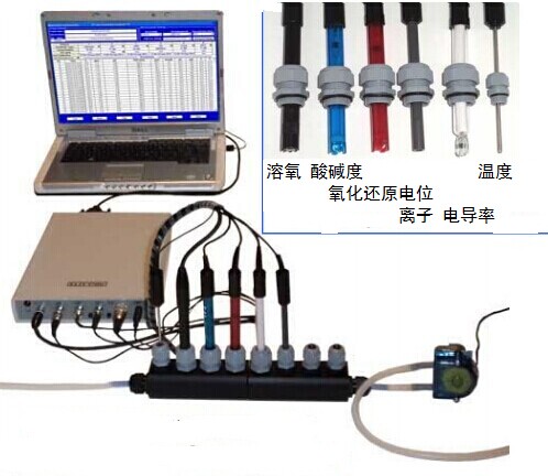 实验室化学教学离子选择性电极传感器探偷统485输出Modbus协议