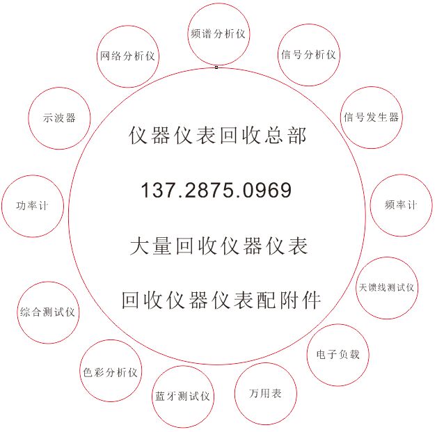 E5063A KeysightE5063Aշר