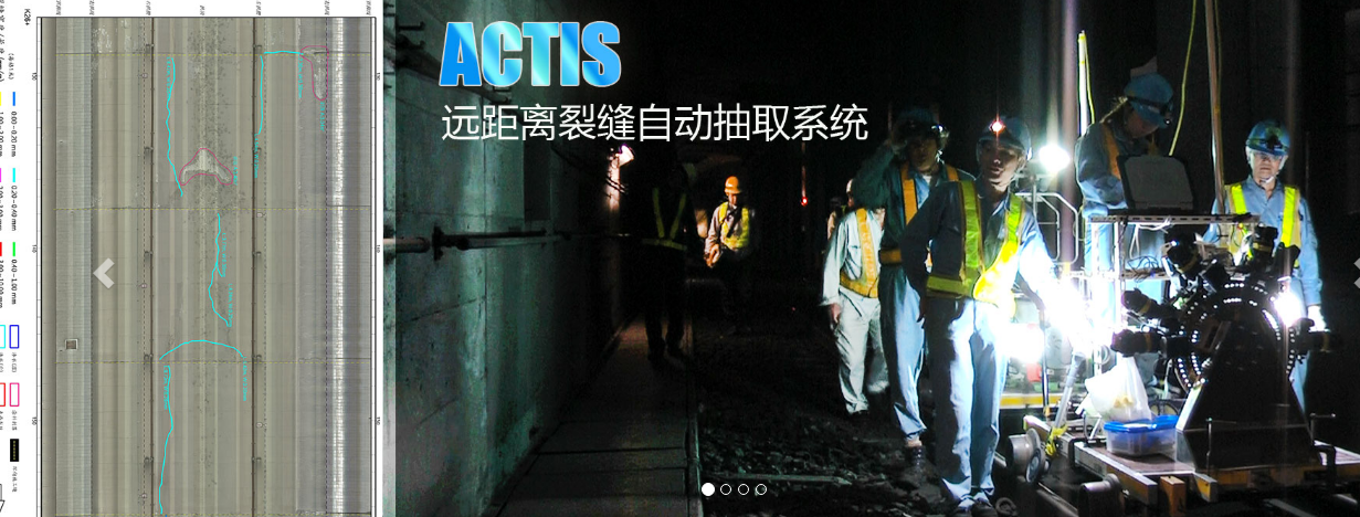 ACTIS ѷԶȡϵͳ