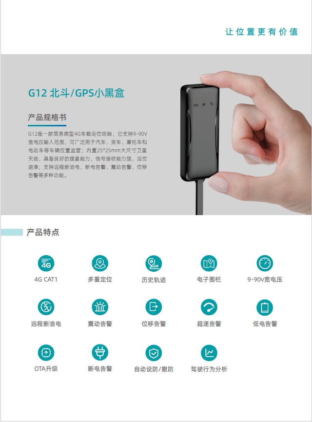gps   gpsǶλ GPS