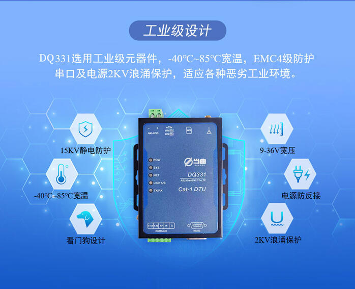 DTU͸4G RTU/DTUԶ̿RS485/232 