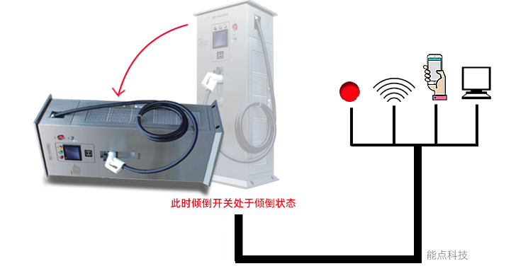户外充电桩如何做好跌倒保护-倾倒开关