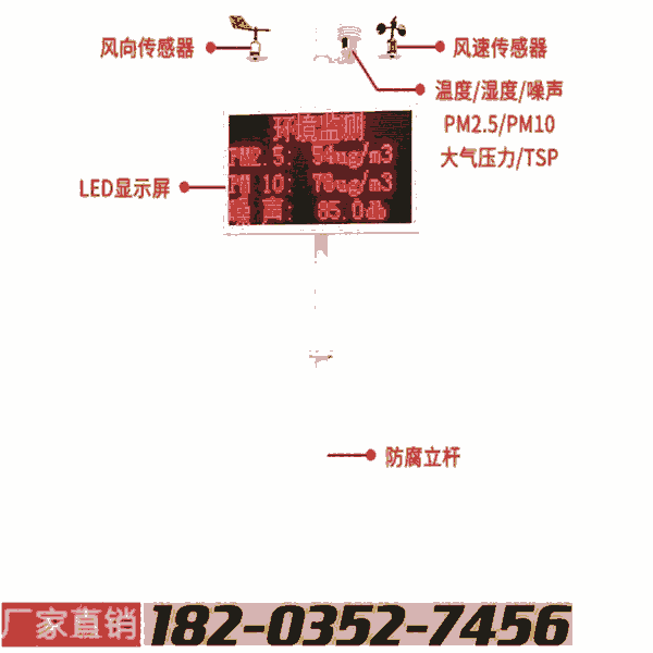 ﳾ 㽭 LEDﳾ ຣ