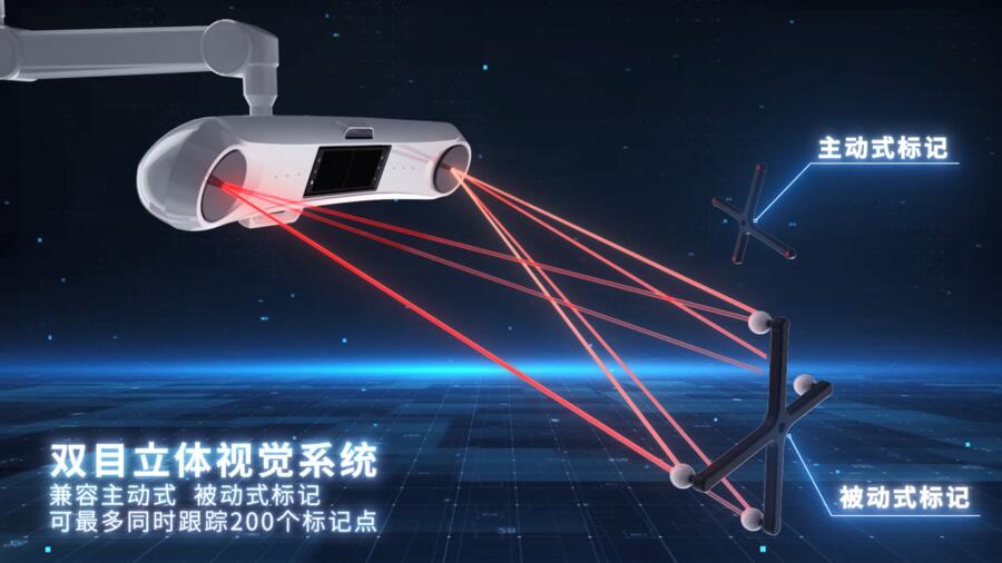 ĿaimooeѧλϵͳAimposition-STD-200