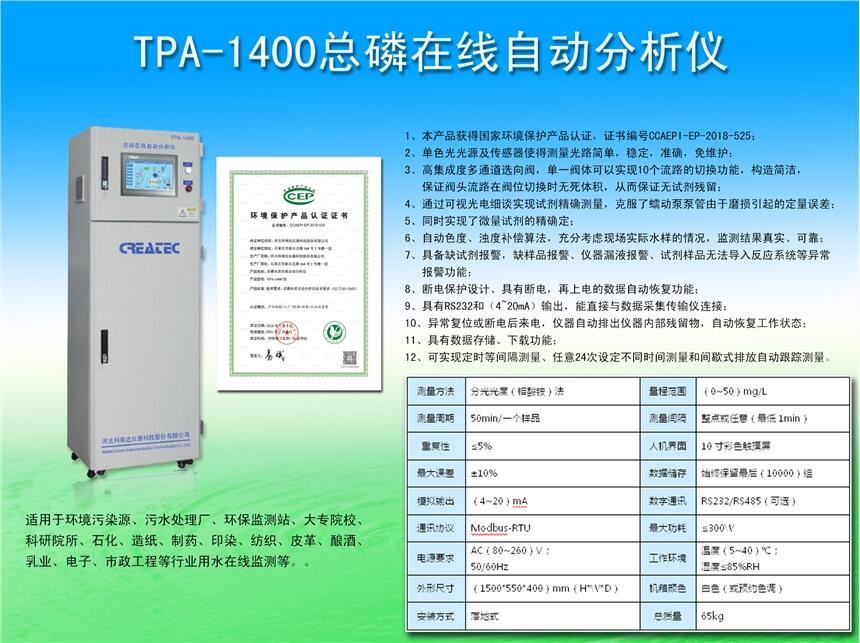 Զ TPA-1400