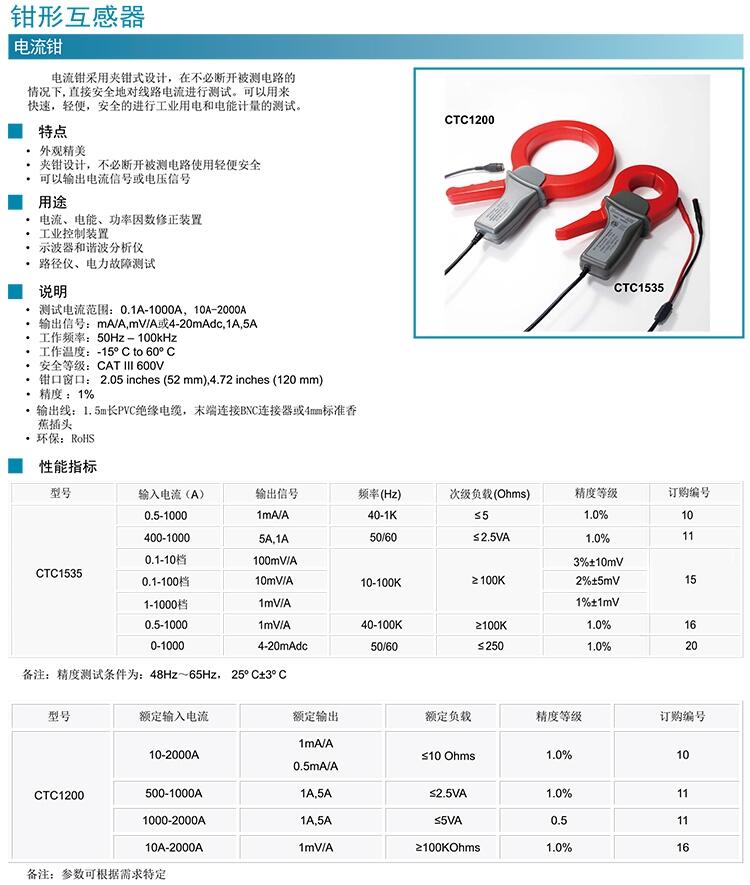 ǯεǯiProbe005ǯ