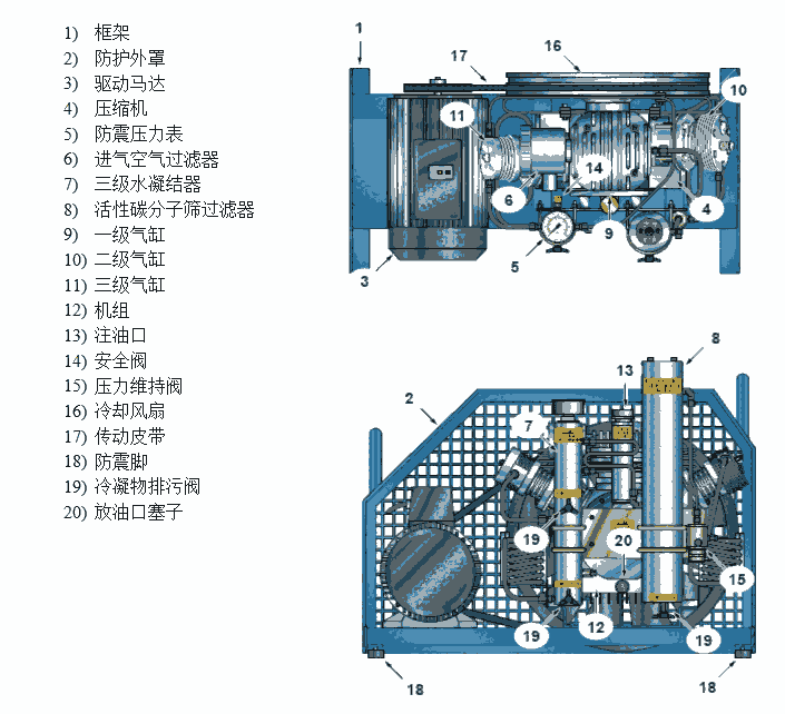 հDF215/AIѹ  215Lѹ 380V