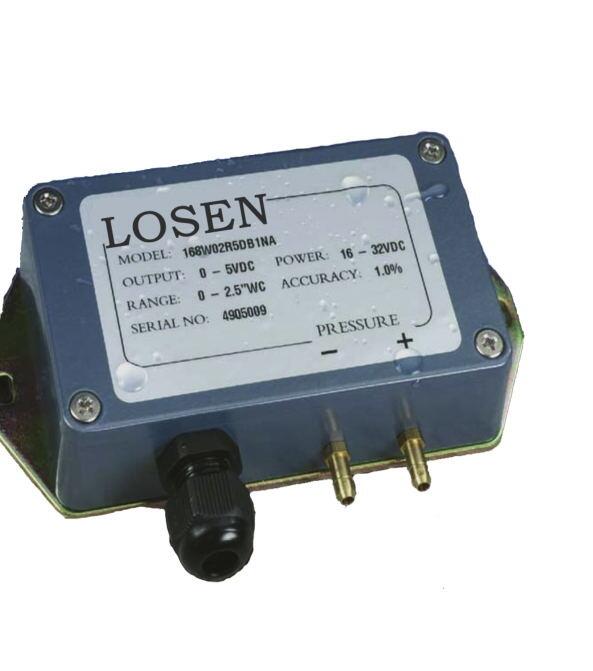 LOSENɭLM΢ѹ