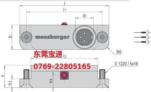 meusburger
