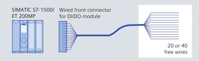 :տS7-300ģ
