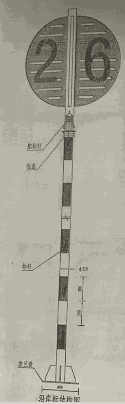 ذ꣬ذ