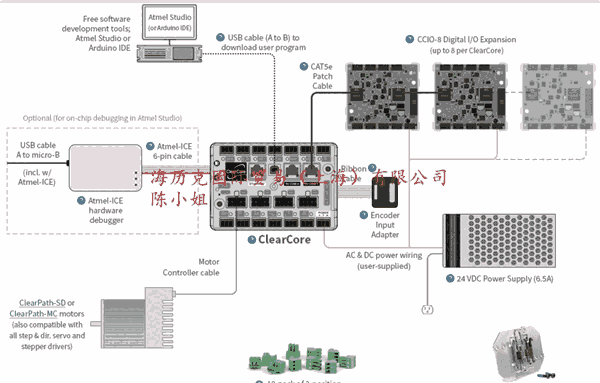 teknic׿CPM-MCPV-2310S-RQN+CLCR-4-13ʹ