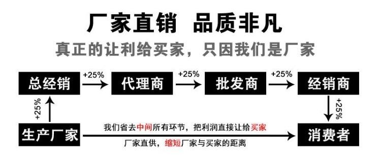 CHE505Mo纸