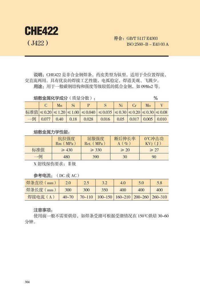 CHE557GX纸