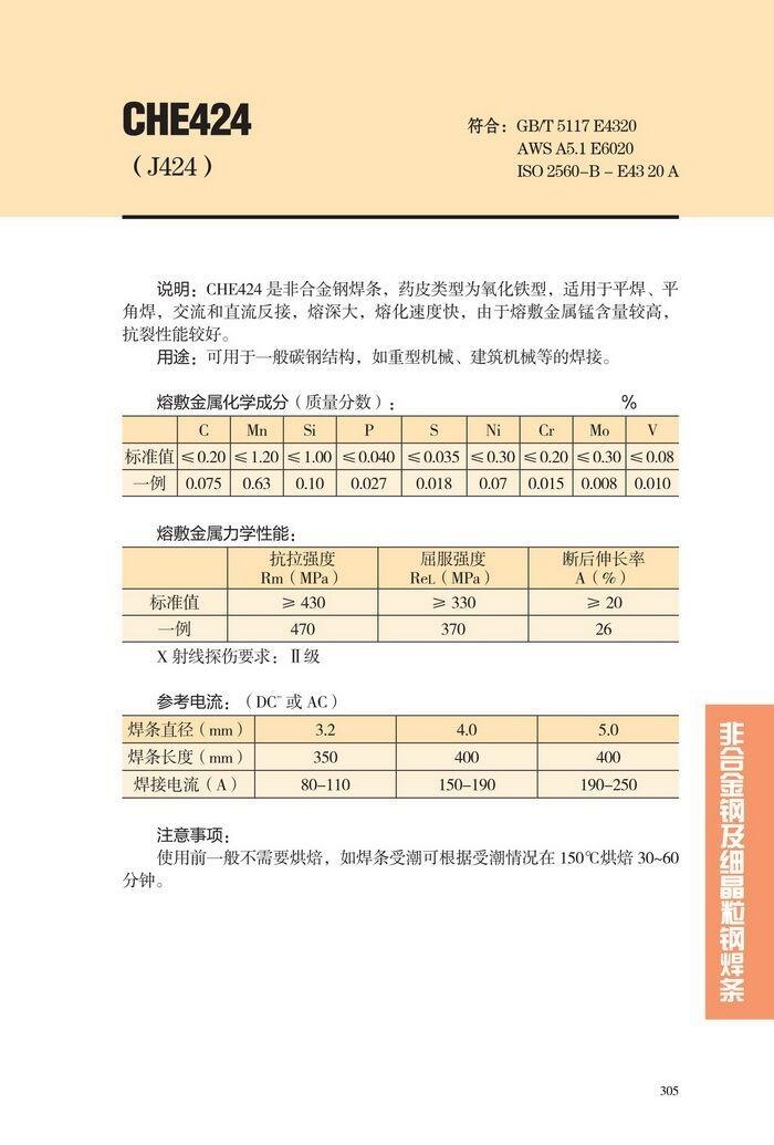 CHE505Mo纸