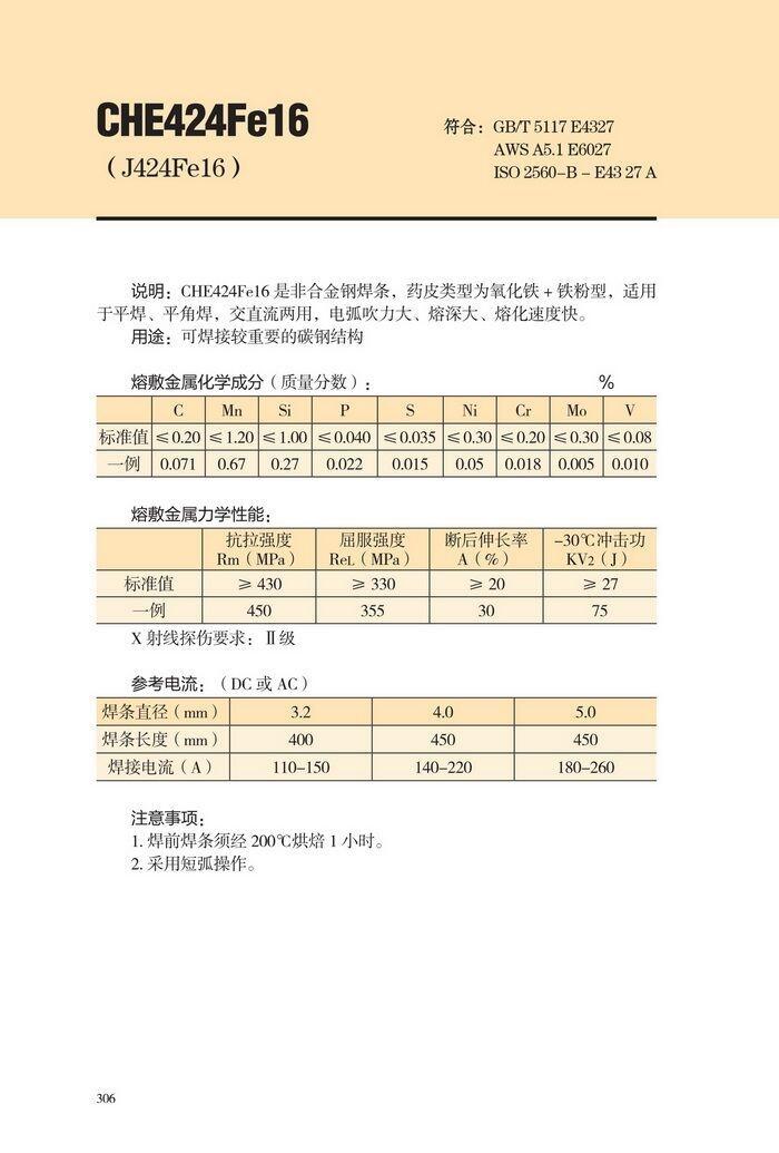 CHE505Mo纸