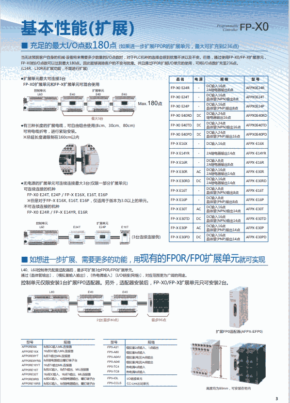 ½ӽHL-C201AE-SP3M HL-C2CE HL-C211CE-MK