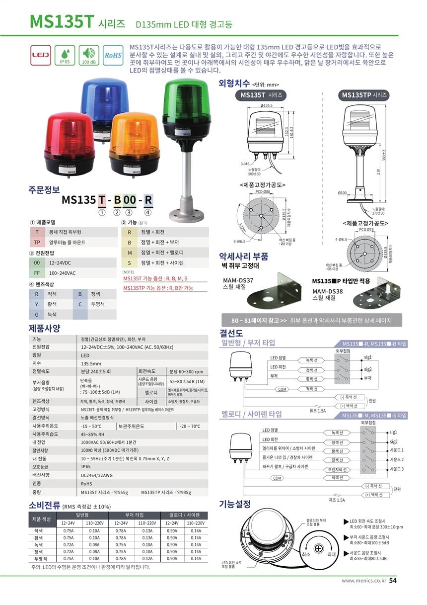 SCONINC任SCONI-1000L-227Y,WYZS-102H