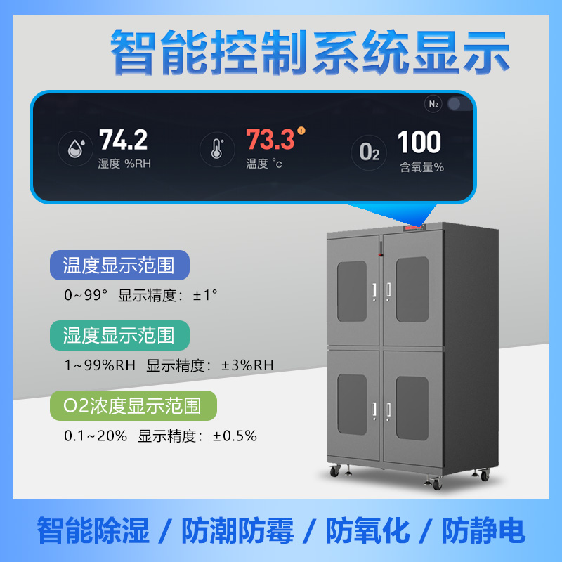 ˿ֵ 뵼徧ԲоƬʪ1-60%RHӷ