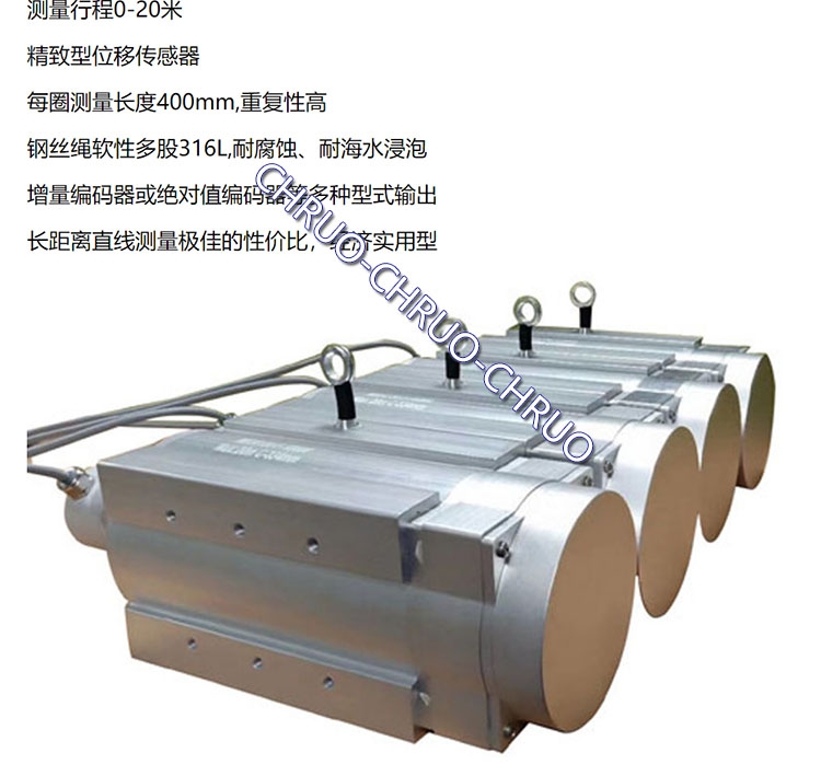 ģ4-20MA߱CKS200MML1500