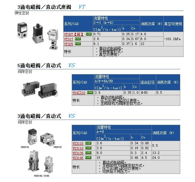 VS4210-031Tٱ