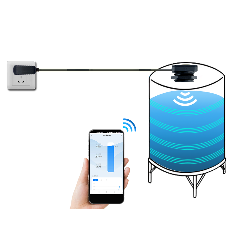 楼顶水箱浮球阀溢水解决-超声波液位传感器