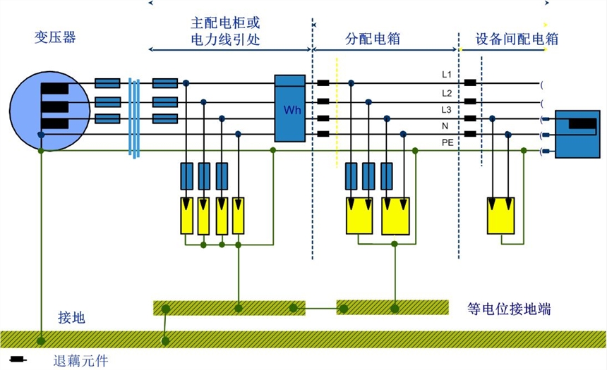 TLU2-100/385/1PNģ