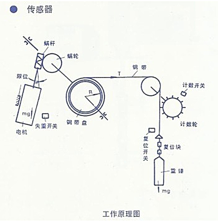 UZZ-02ԭͼ