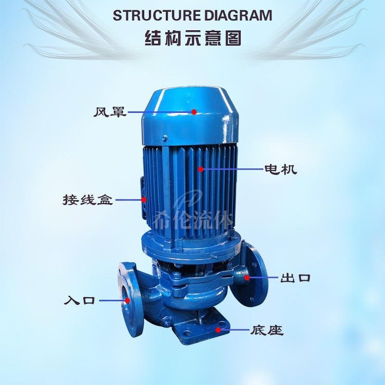 ISGʽܵıϣISG100-250A߲ѹˮϺֶ֧