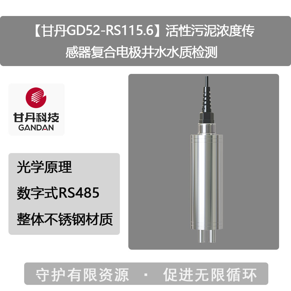ʵGD52-RS115.6Ũȴˮˮʼ
