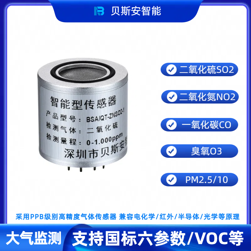 񻯿NO2崫PPB⴫ģ
