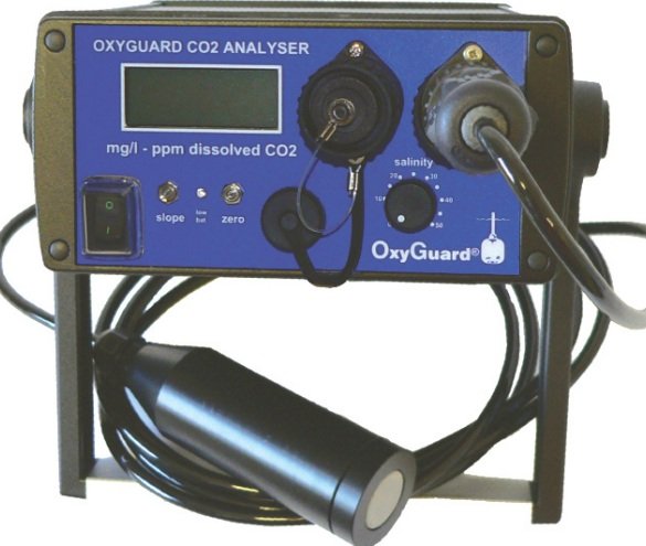 OxyGuardЯʽ̼ܽ