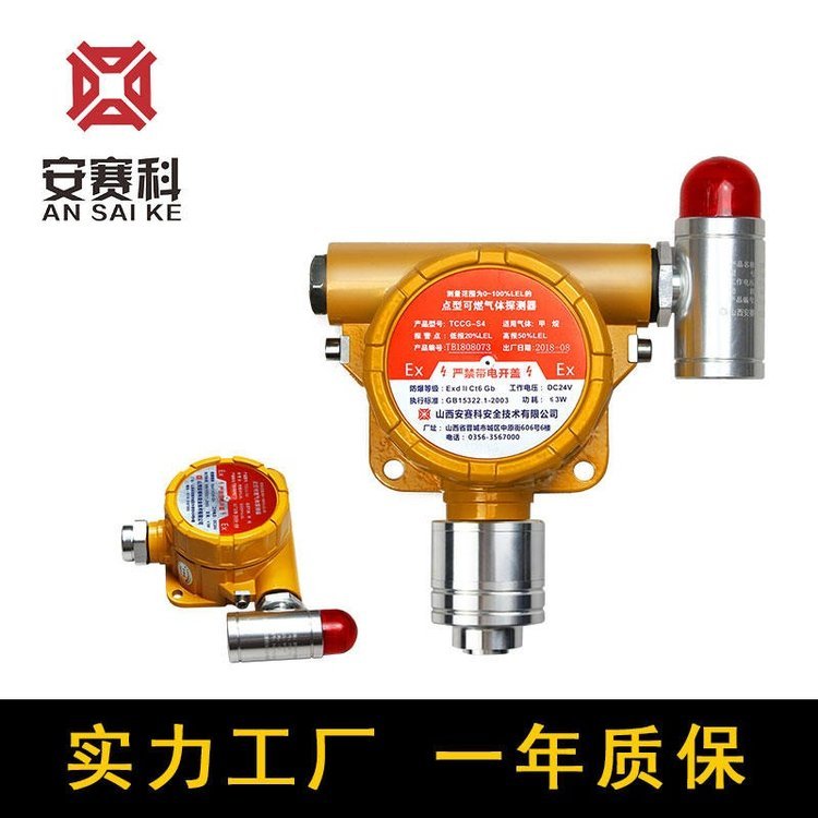 VOC屨,NH3,屨,SO2̽,ȼⱨ