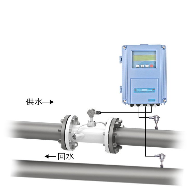 IP68ƺUR-1000վȼ